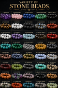 Display of various stone beads with labels on a black background