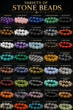 Display of various stone beads with labels on a black background